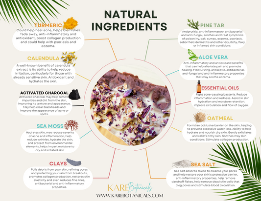 Benefits of Natural Ingredients